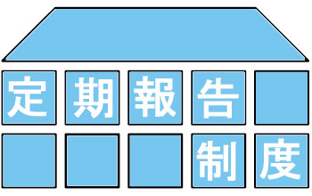 タイトル-定期報告